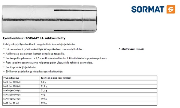 Lyontiankkuri LH ZN taulu