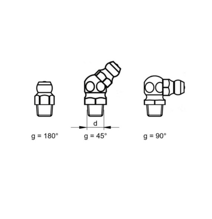 VOIDENIPPA DIN~71412 A2 R-KIERRE kuva