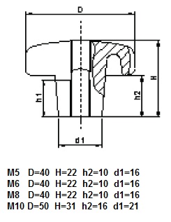 Tahtinuppirunko tel taulu