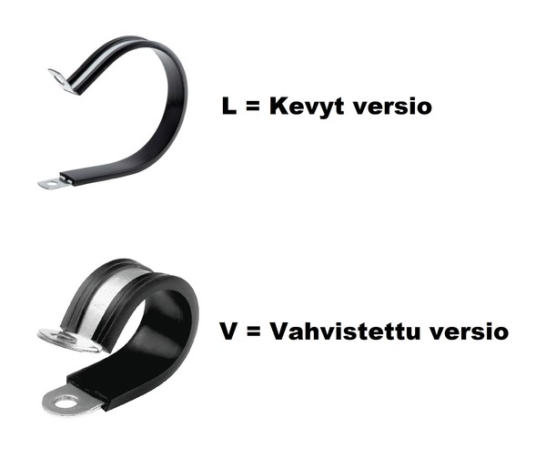 Letkusiteet eristetty light HD