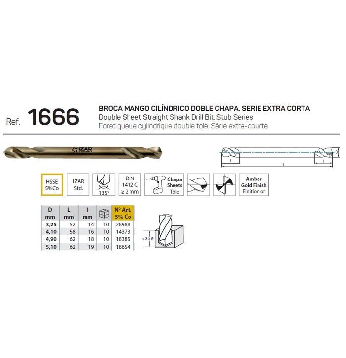 IZAR VETONIITTIPORANTERÄ CO5 4.1MM kuva